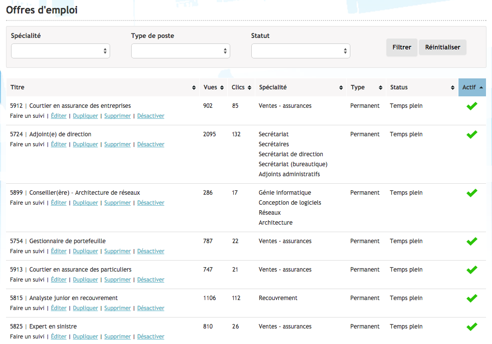 Statistiques de clics - emploisencomptabilite.com